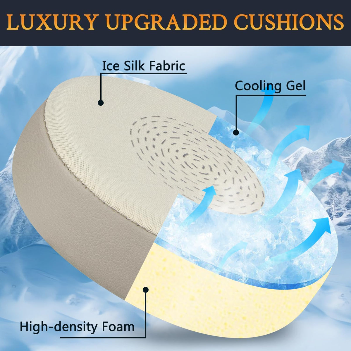 SOULWIT quick installation lets you replace earpads in minutes.