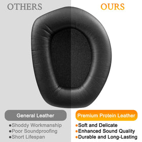 SOULWIT step-by-step replacement process, easy installation benefit