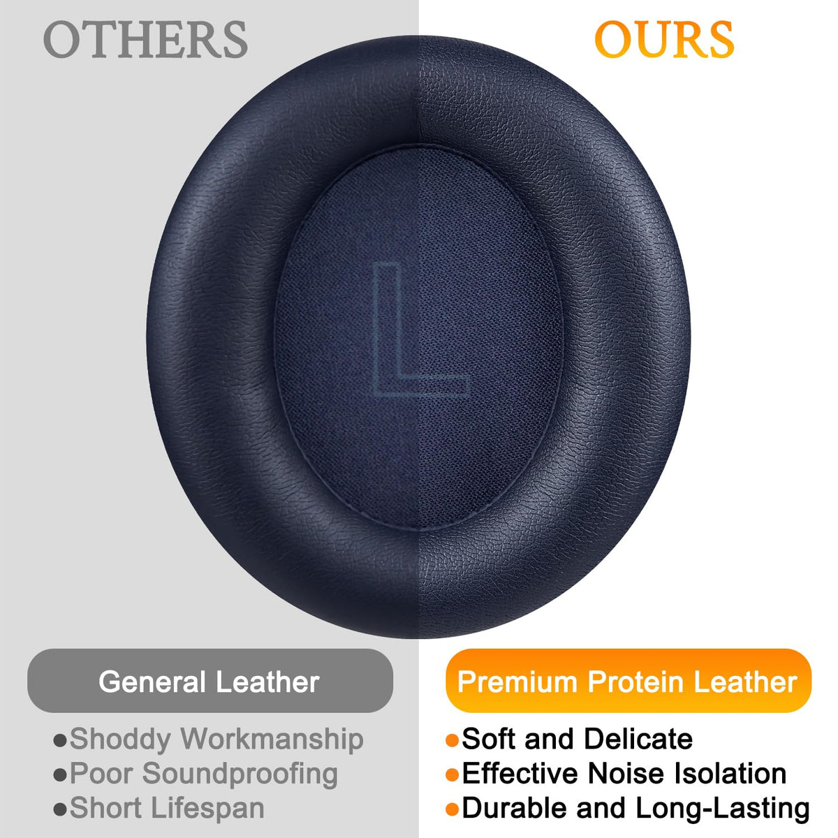 SOULWIT earpad beside coin size comparison showing depth and fit benefit