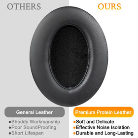 SOULWIT earpads next to ruler showing size compatibility benefit