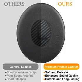SOULWIT earpads beside ruler for scale, helping confirm correct size fit