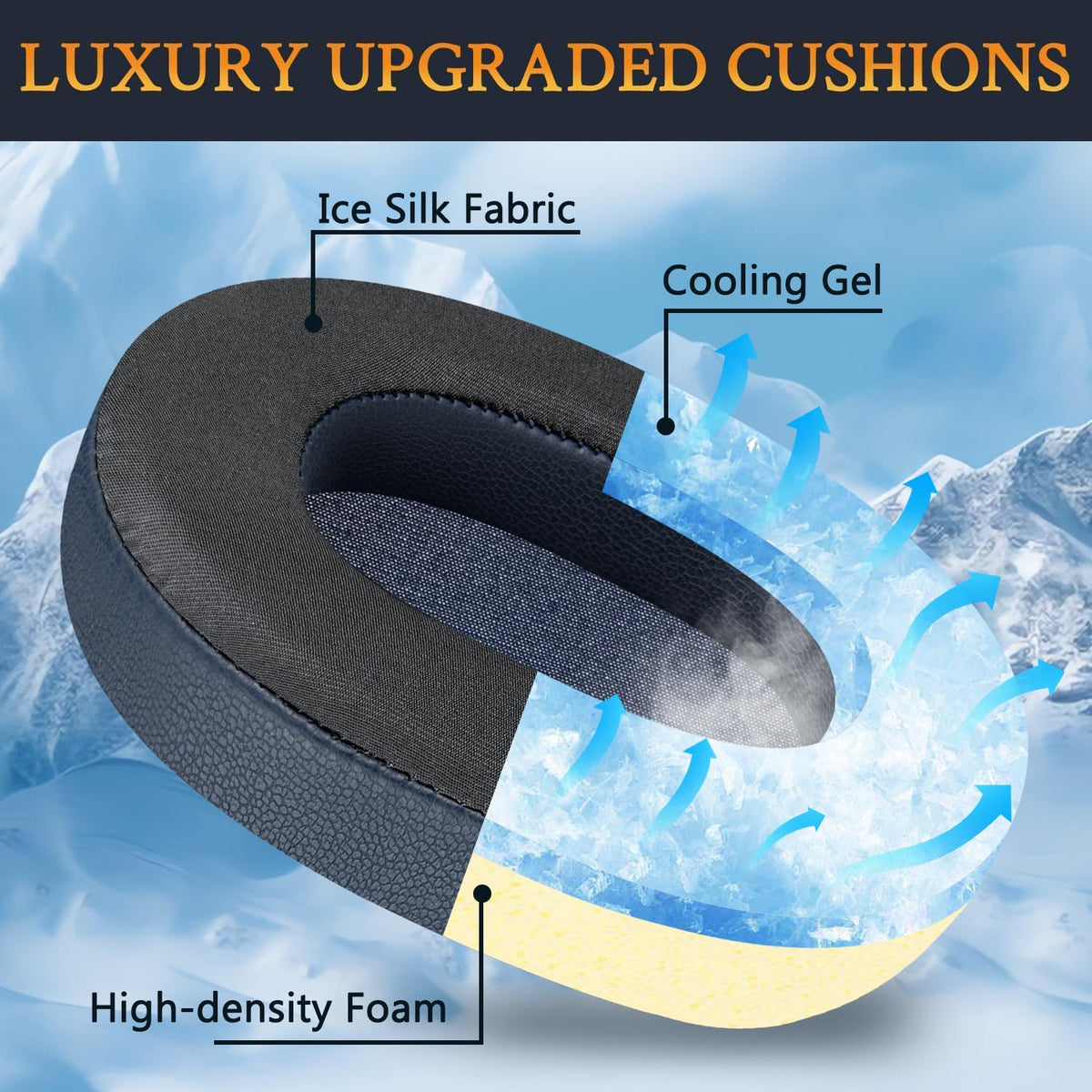 SOULWIT soft ice-silk fabric earpads reduce sweat and keep ears cool during long listening.