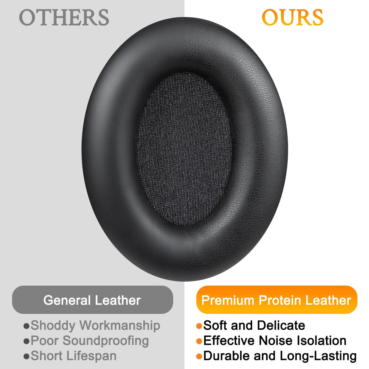 SOULWIT WH-1000XM3 ear pads seal around ears for better fit