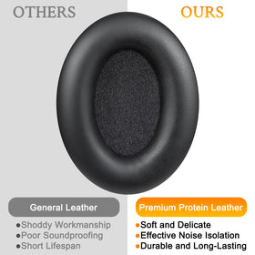 SOULWIT WH-1000XM3 ear pads seal around ears for better fit