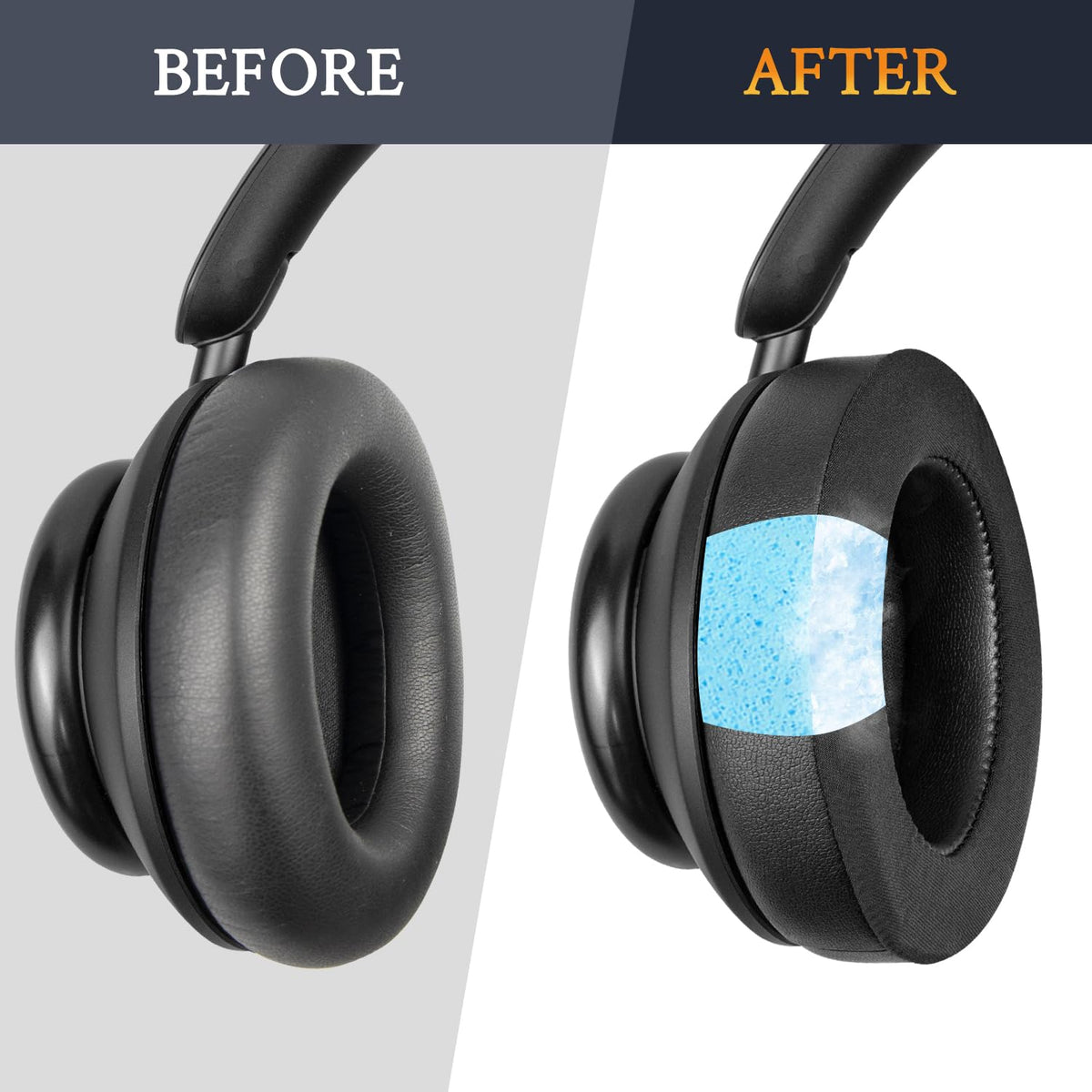 SOULWIT sound quality preserved by cushions designed not to alter acoustics