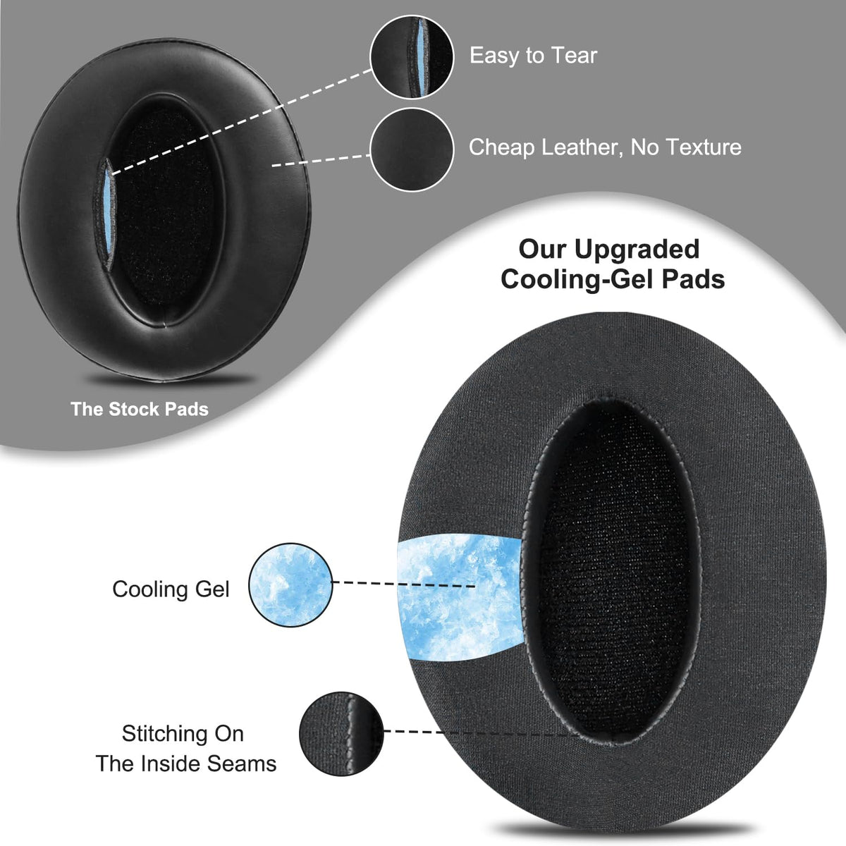 SOULWIT reinforced stitching and glued seams detail highlighting durability and anti-splitting construction