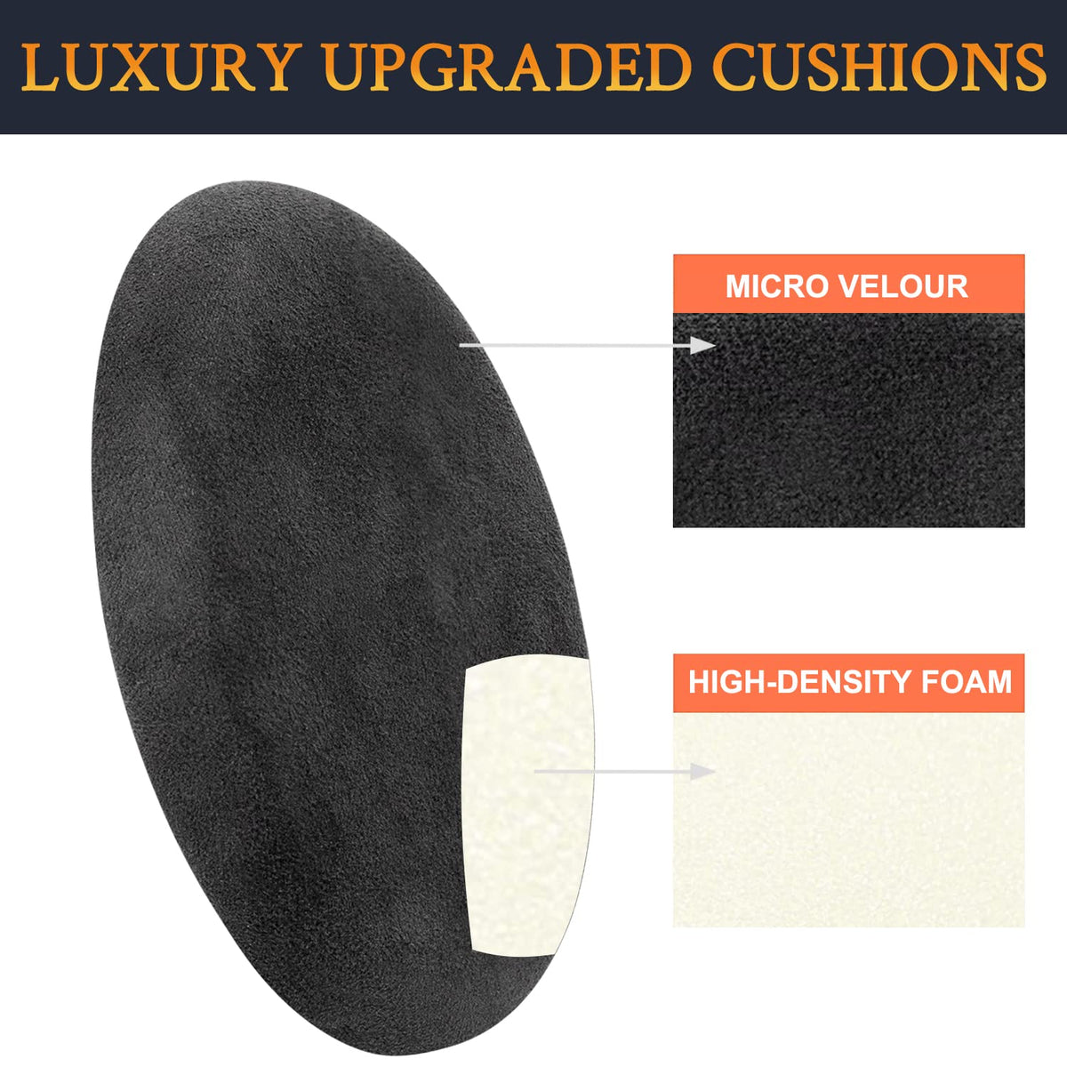 Dense foam provides cushioned support and shape stability.