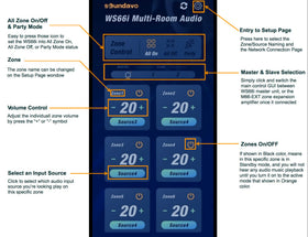 Soundavo WS66i expandable to 18 zones for larger homes.
