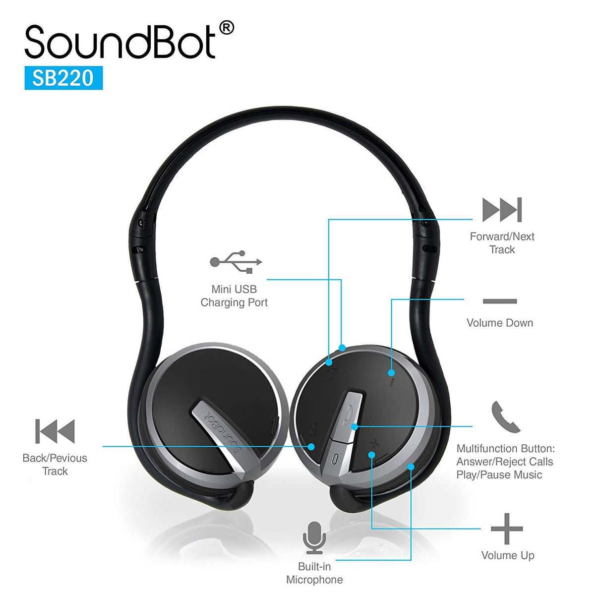 Soundbot SB221 control buttons closeup showing easy playback and call control benefit