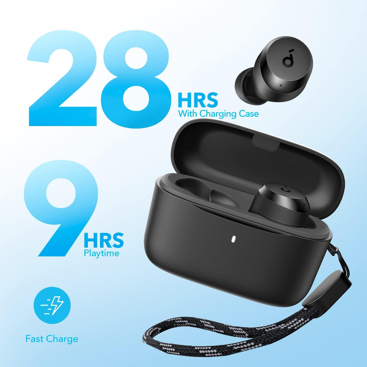 Soundcore A20i worn by commuter demonstrating lightweight fit and stability