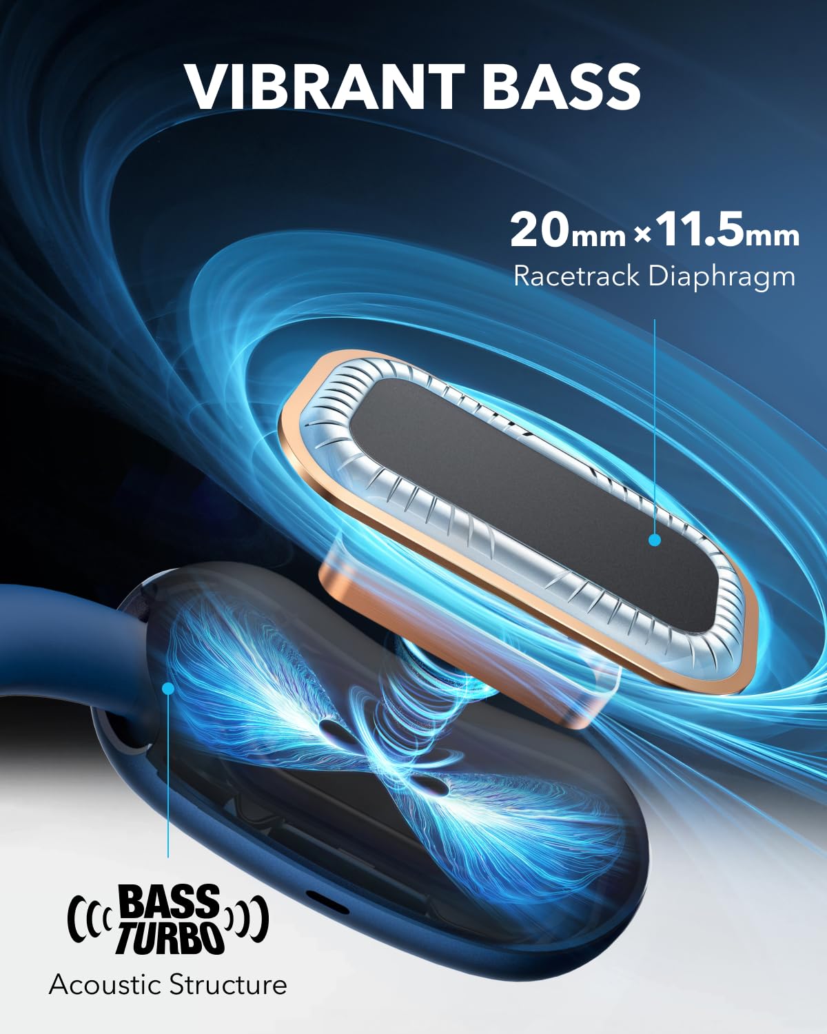 Soundcore AeroFit 2 battery life extending to 42 hours with the charging case.