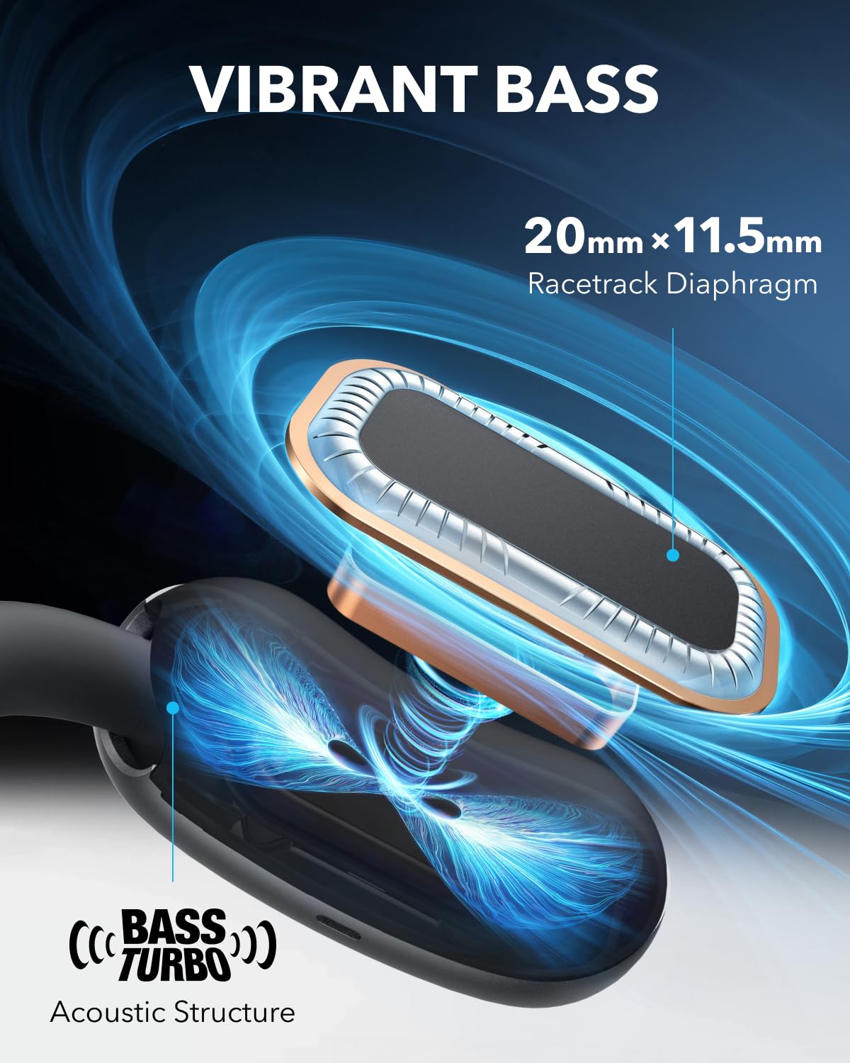 Soundcore AeroFit 2 wireless charging case provides easy recharging