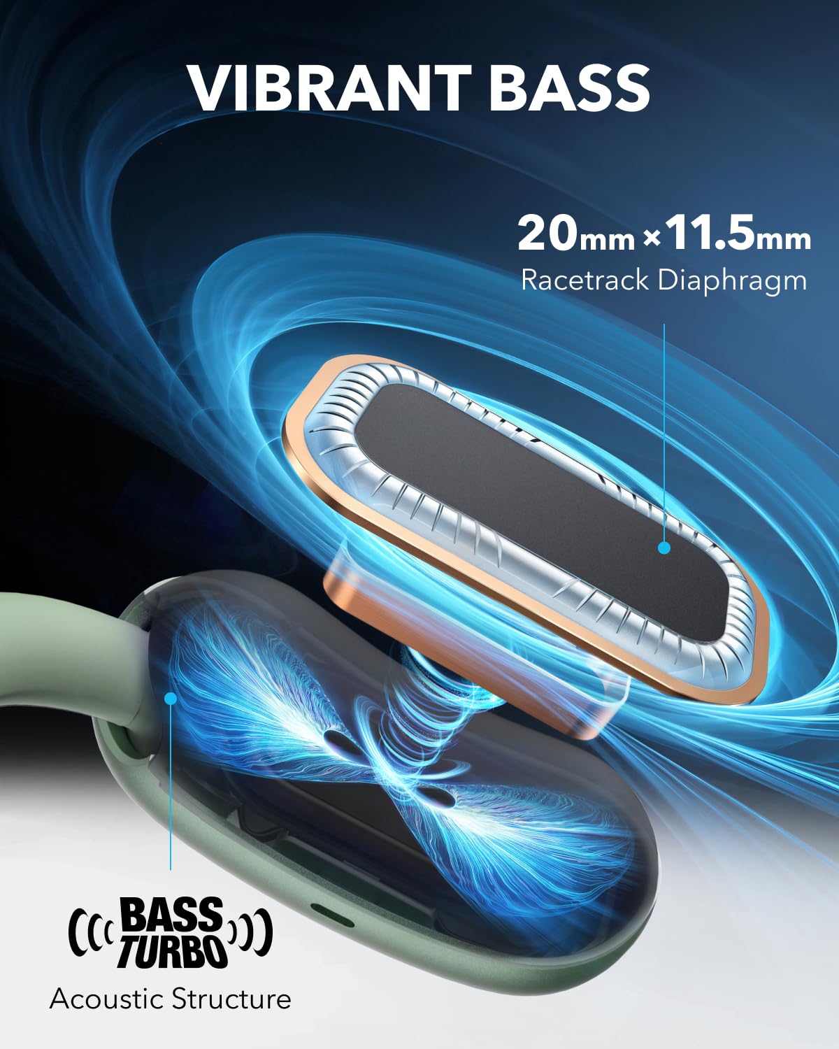 Soundcore AeroFit 2 driver closeup revealing racetrack driver for richer bass