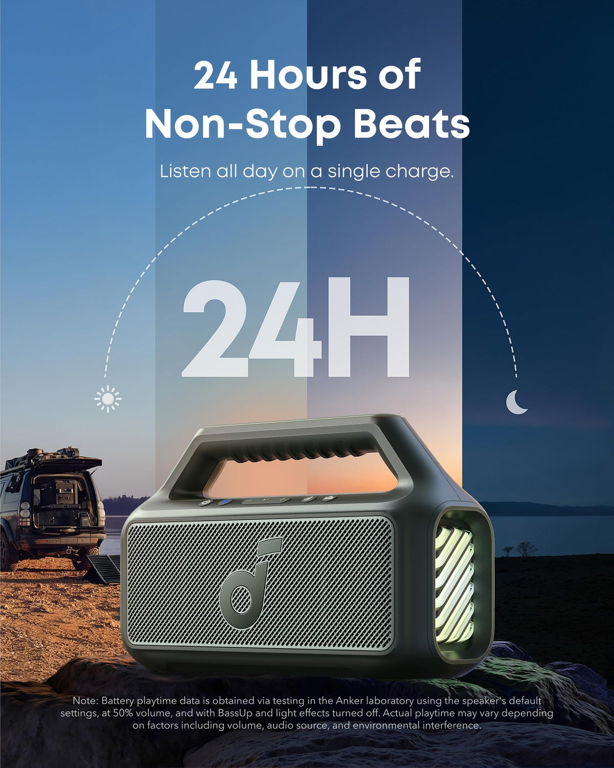 Soundcore Boom 2 IPX7 waterproof design handles rain and splashes.