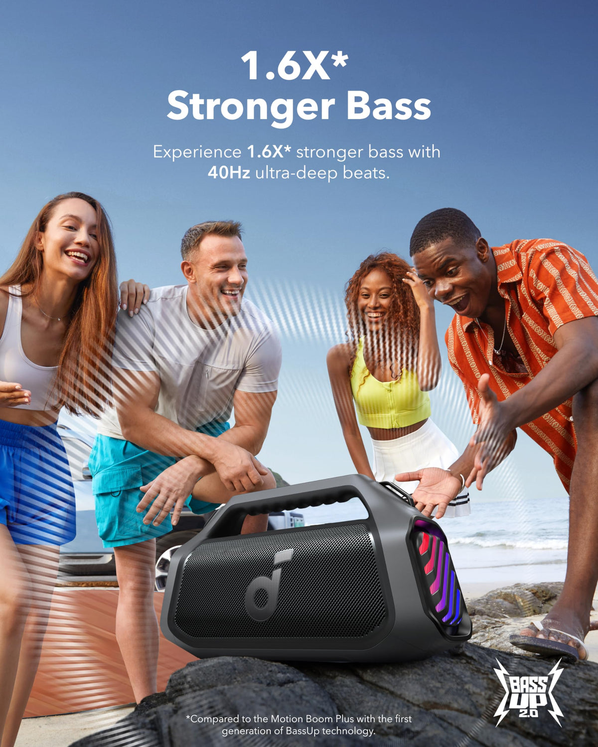 Soundcore Boom 2 Plus with twin tweeters for crisp highs during parties
