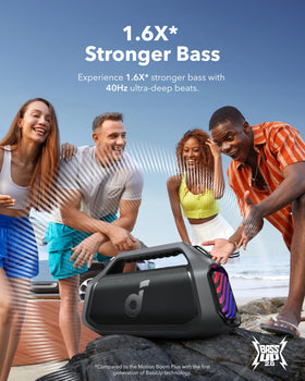 Soundcore Boom 2 Plus with twin tweeters for crisp highs during parties