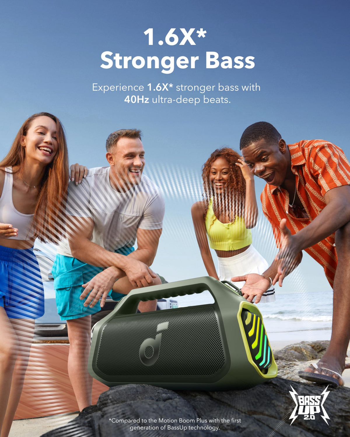 Soundcore Boom 2 Plus dual woofers and tweeters delivering balanced sound