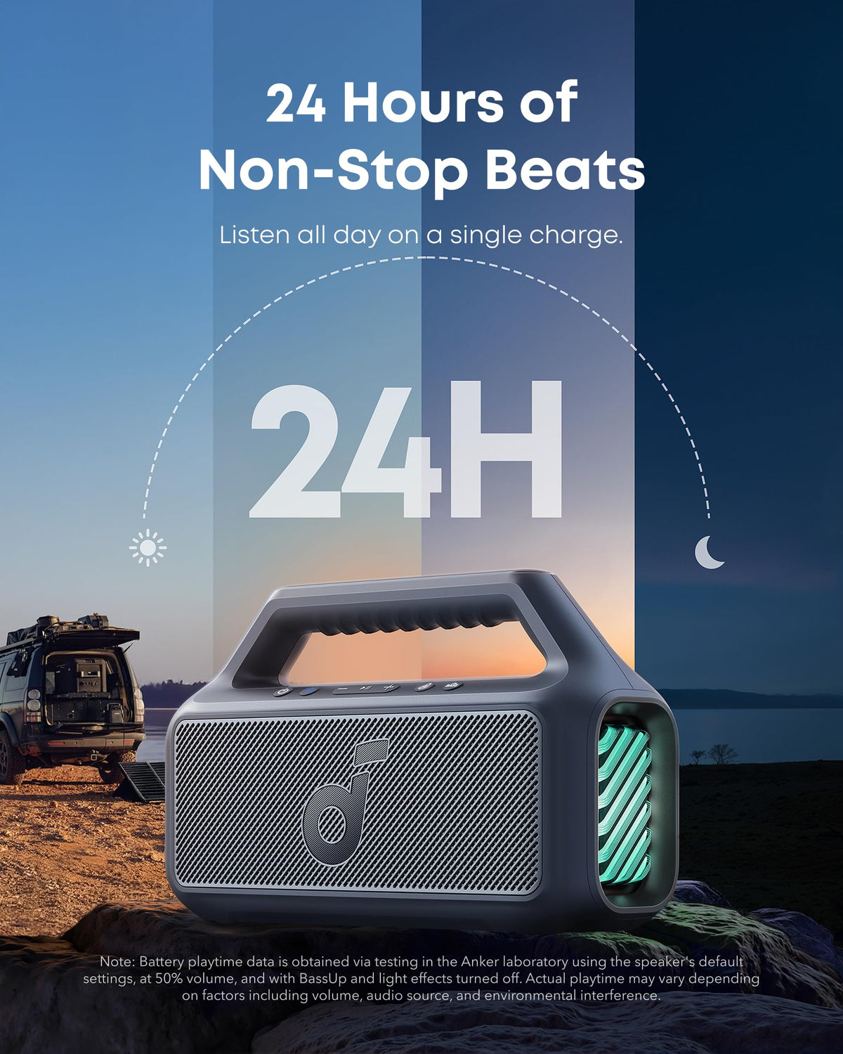 Soundcore Boom 2 Pro EQ lets you tailor highs, mids, and bass.