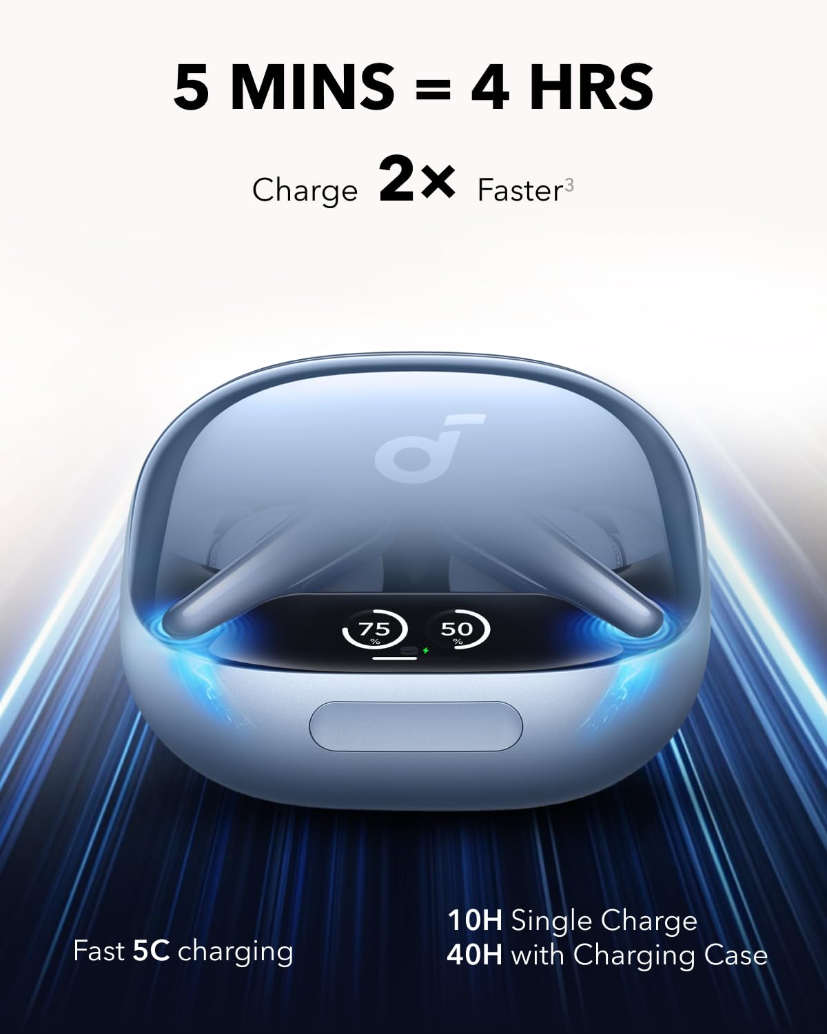 Soundcore Liberty 4 Pro charging case highlighting fast charging and long battery life.