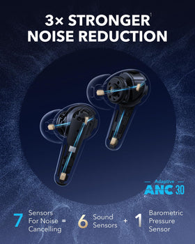 Soundcore Liberty 4 Pro with six mics enabling clear calls in windy outdoor settings.
