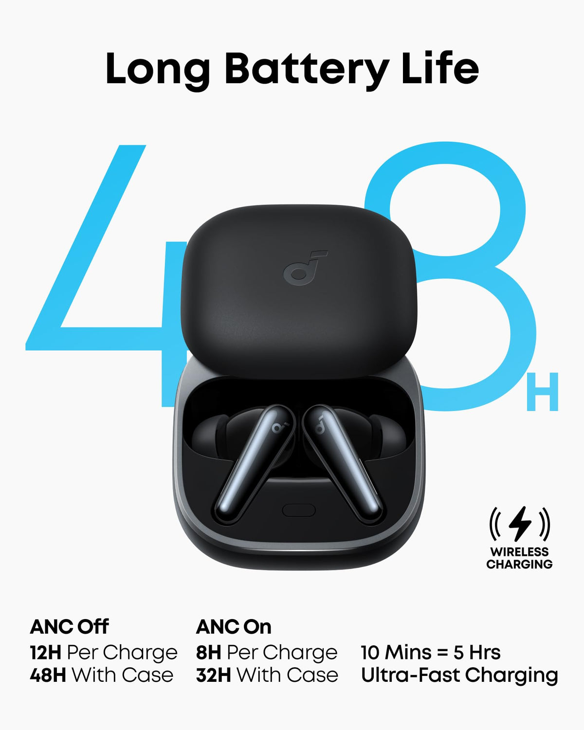 Soundcore Liberty 5 paired with device, showcasing long battery life and fast charging