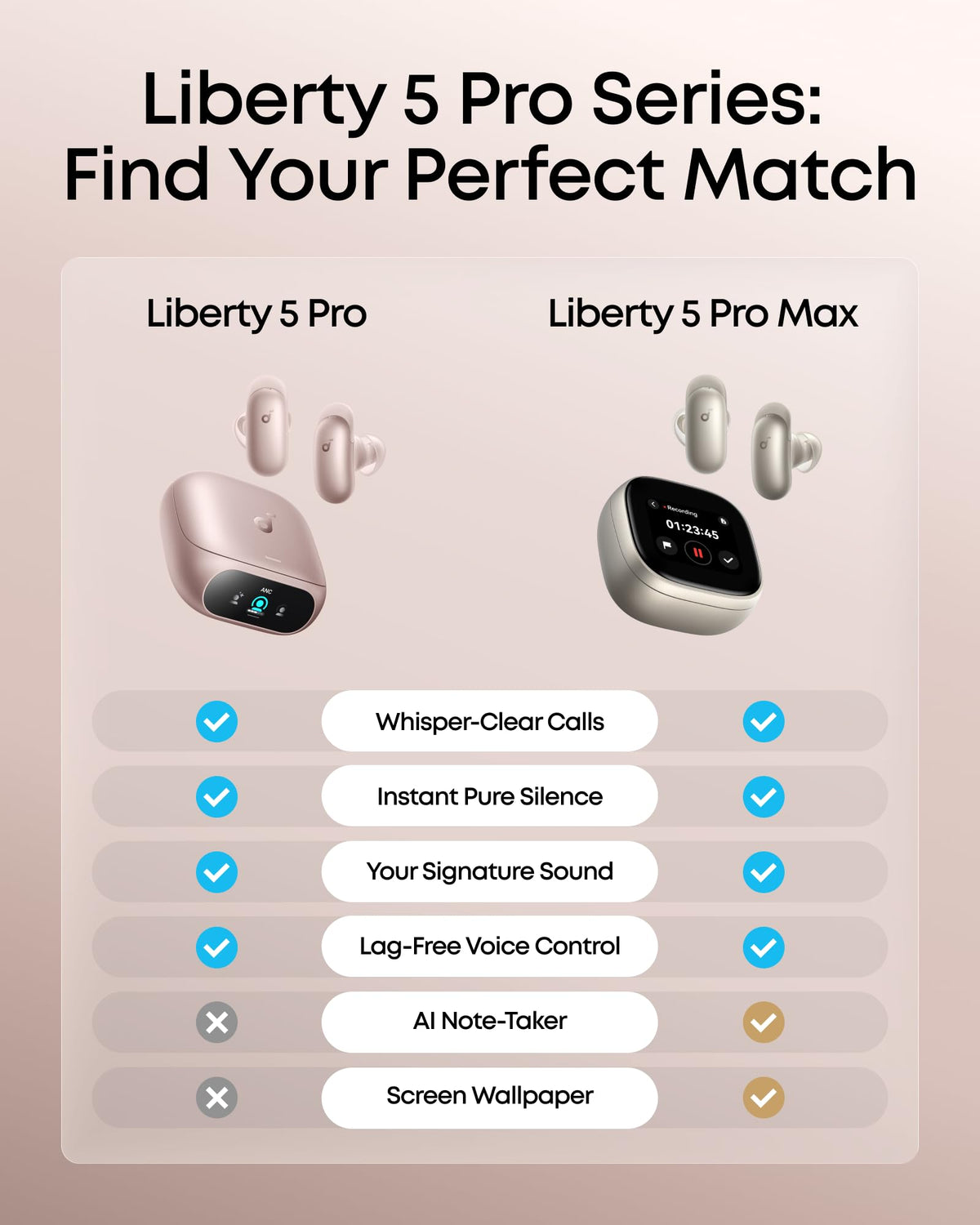 Soundcore Liberty 5 Pro advanced noise cancellation for noisy environments