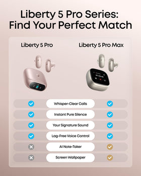 Soundcore Liberty 5 Pro advanced noise cancellation for noisy environments