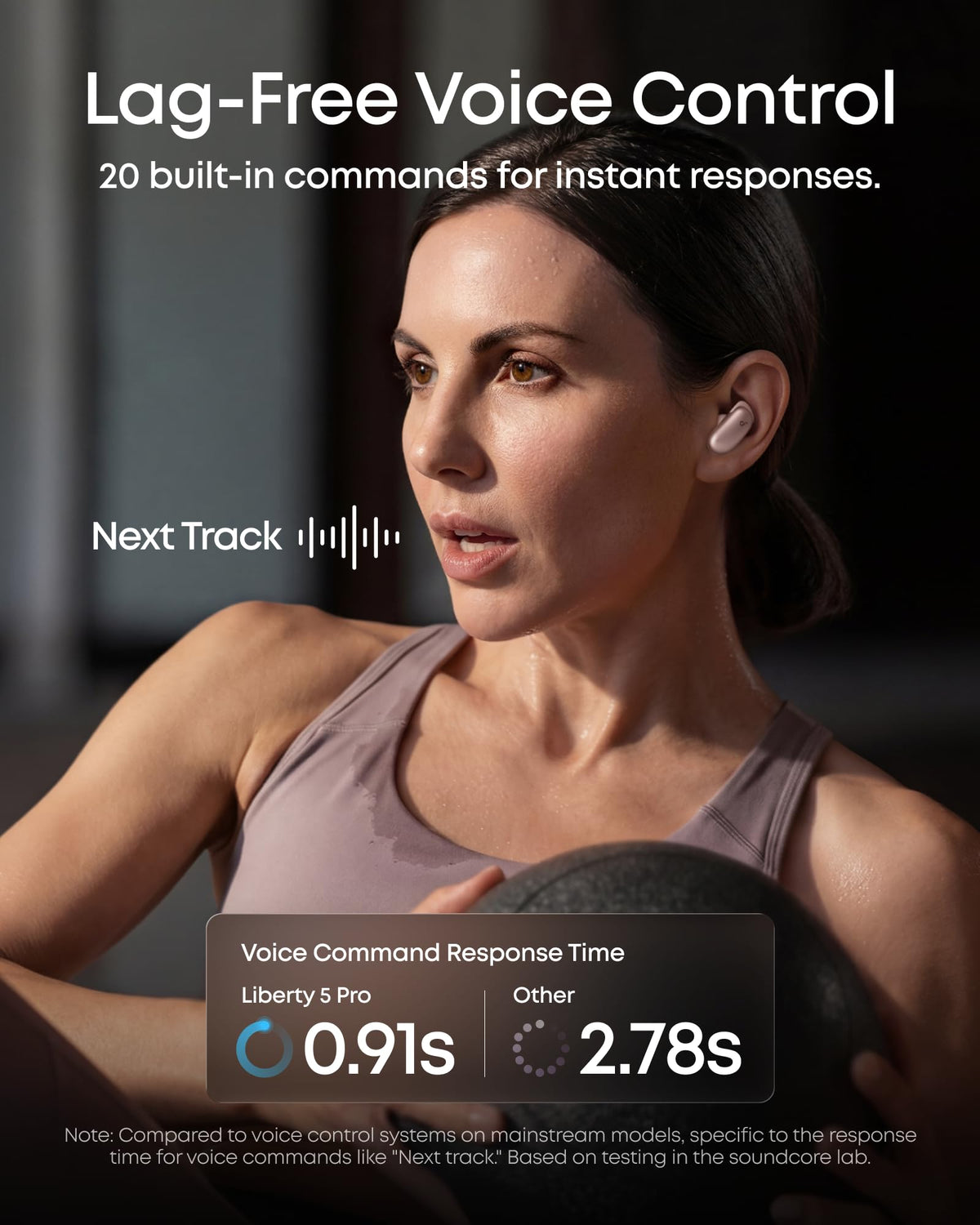 Soundcore Liberty 5 Pro Guinness World Records-certified call quality