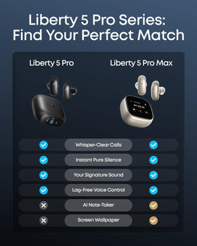 Soundcore Liberty 5 Pro premium wireless design for daily commuting