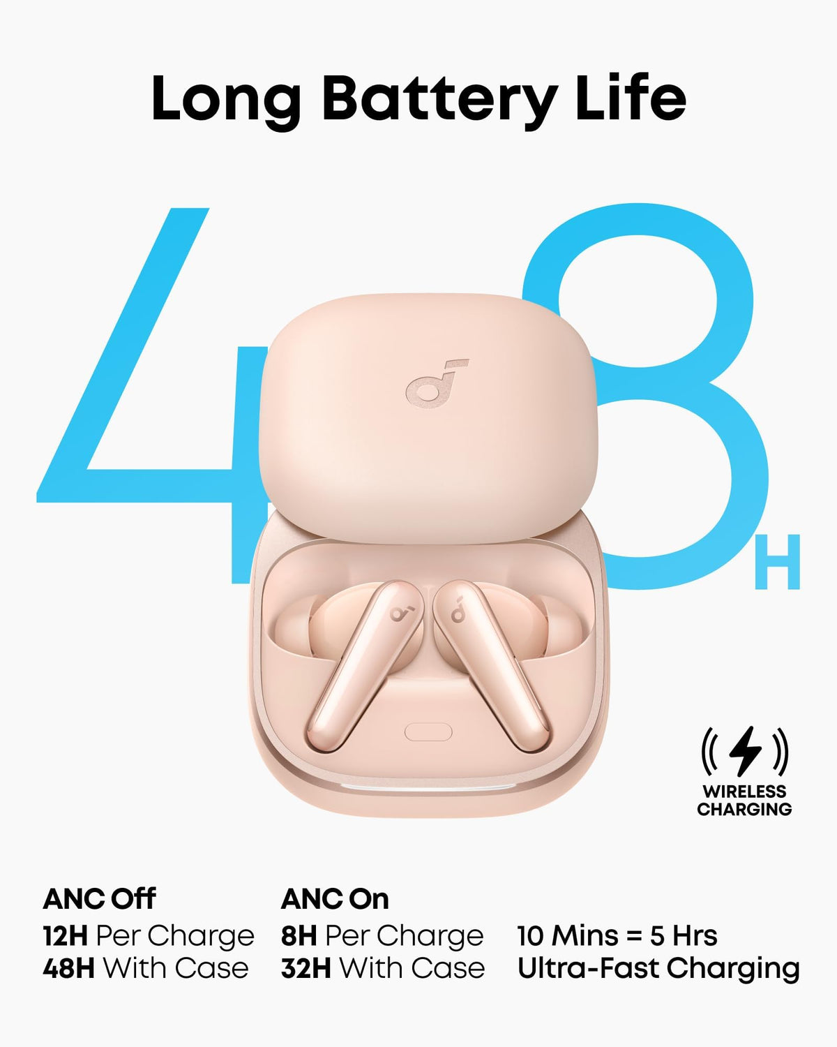 Six-mic AI array on Liberty 5 enabling clear calls in windy settings.