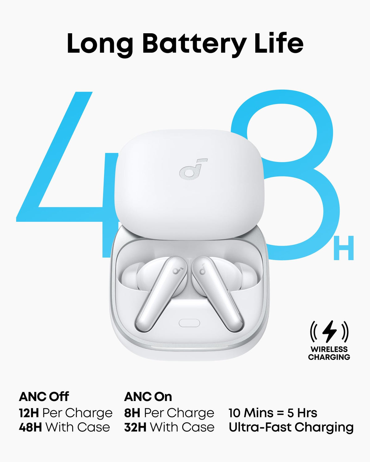 Soundcore Liberty 5 voice-reduction image emphasizing up to 2x stronger voice reduction