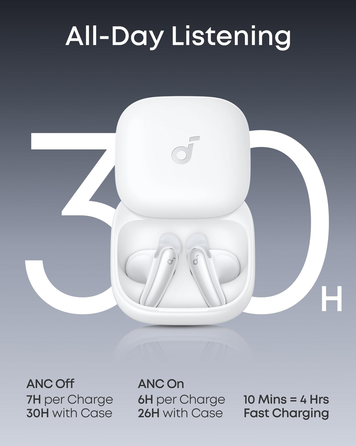 Soundcore Liberty Buds 4-mic AI calls reduce background noise during calls