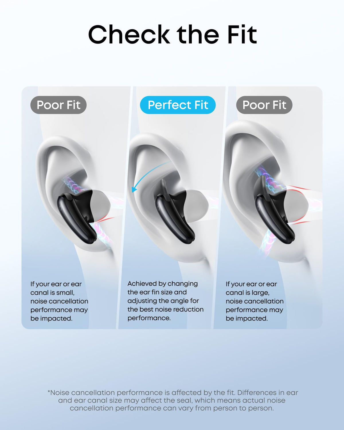 Soundcore Liberty Buds battery life indicator showing extended listening time.