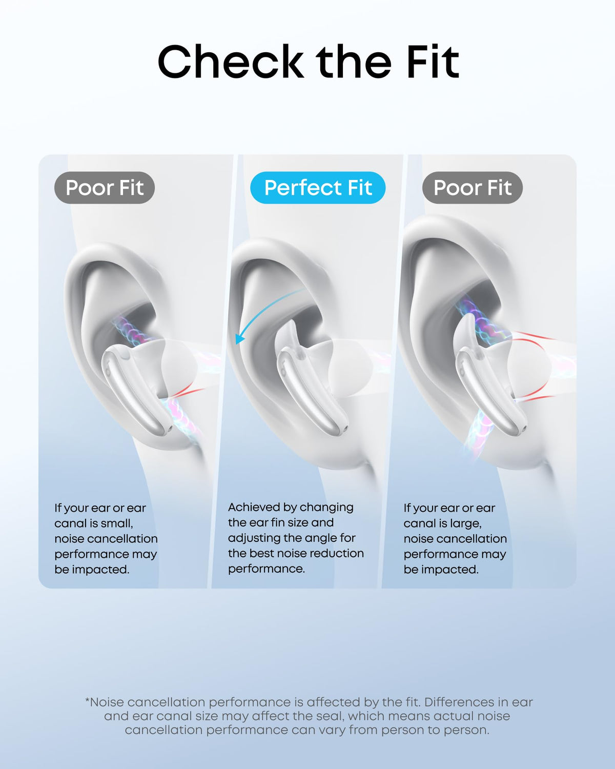 Soundcore Liberty Buds fast charging case powers up quickly for extended listening