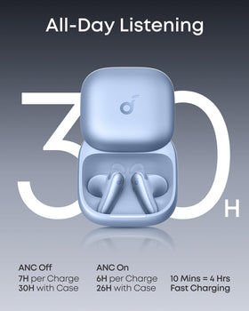 Soundcore Liberty Buds spatial audio delivering balanced sound across tracks.
