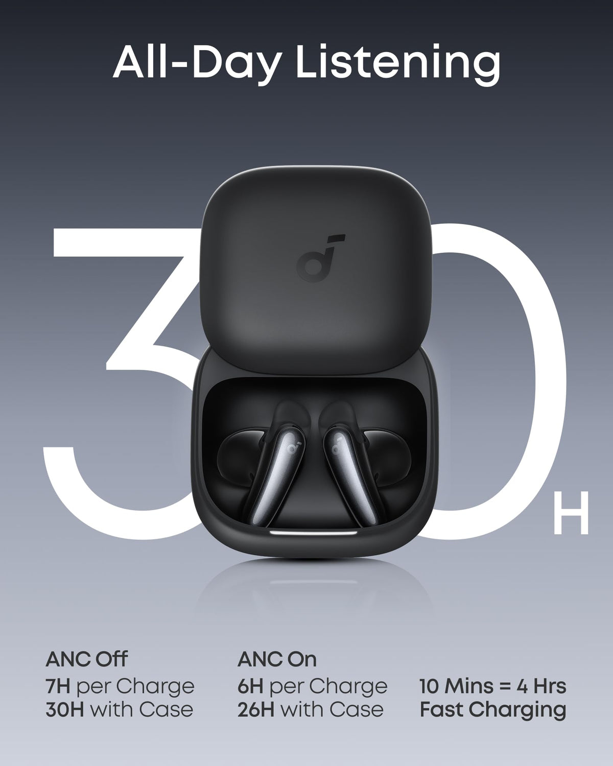 Soundcore Liberty Buds real-time translation feature in action for multilingual conversation.