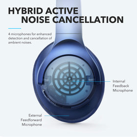 Soundcore Life Q20 ANC microphone array demonstrates noise cancellation.