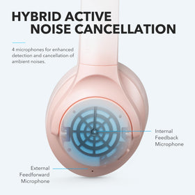 Soundcore Life Q20 over-ear cushions provide extended comfort for long listening sessions.