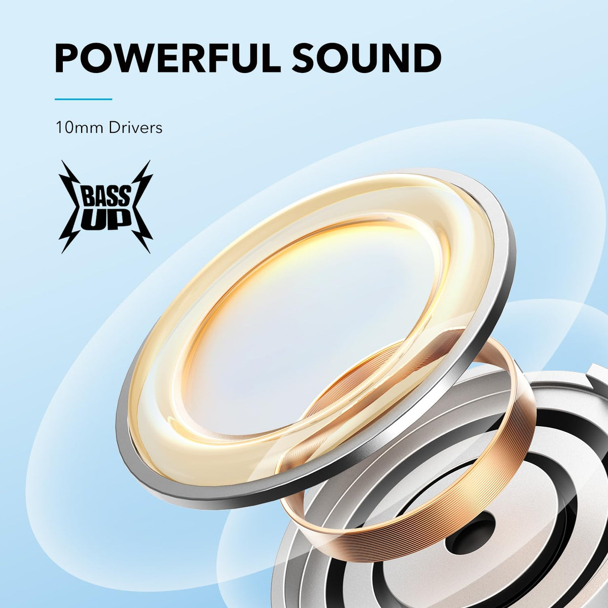Soundcore Life U2i 10mm driver close-up highlighting bass capability and clarity
