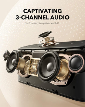 Soundcore Motion X600 IPX7 waterproof protection for use near water.