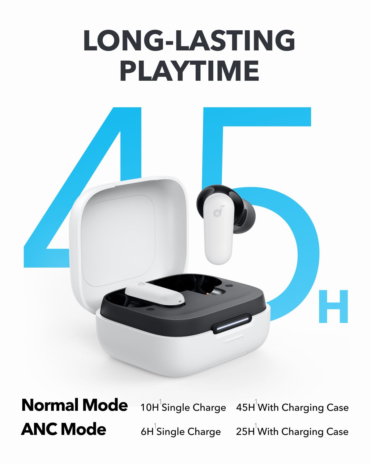 Soundcore P30i charging case back detail with hinge, showing sturdy stand mechanism