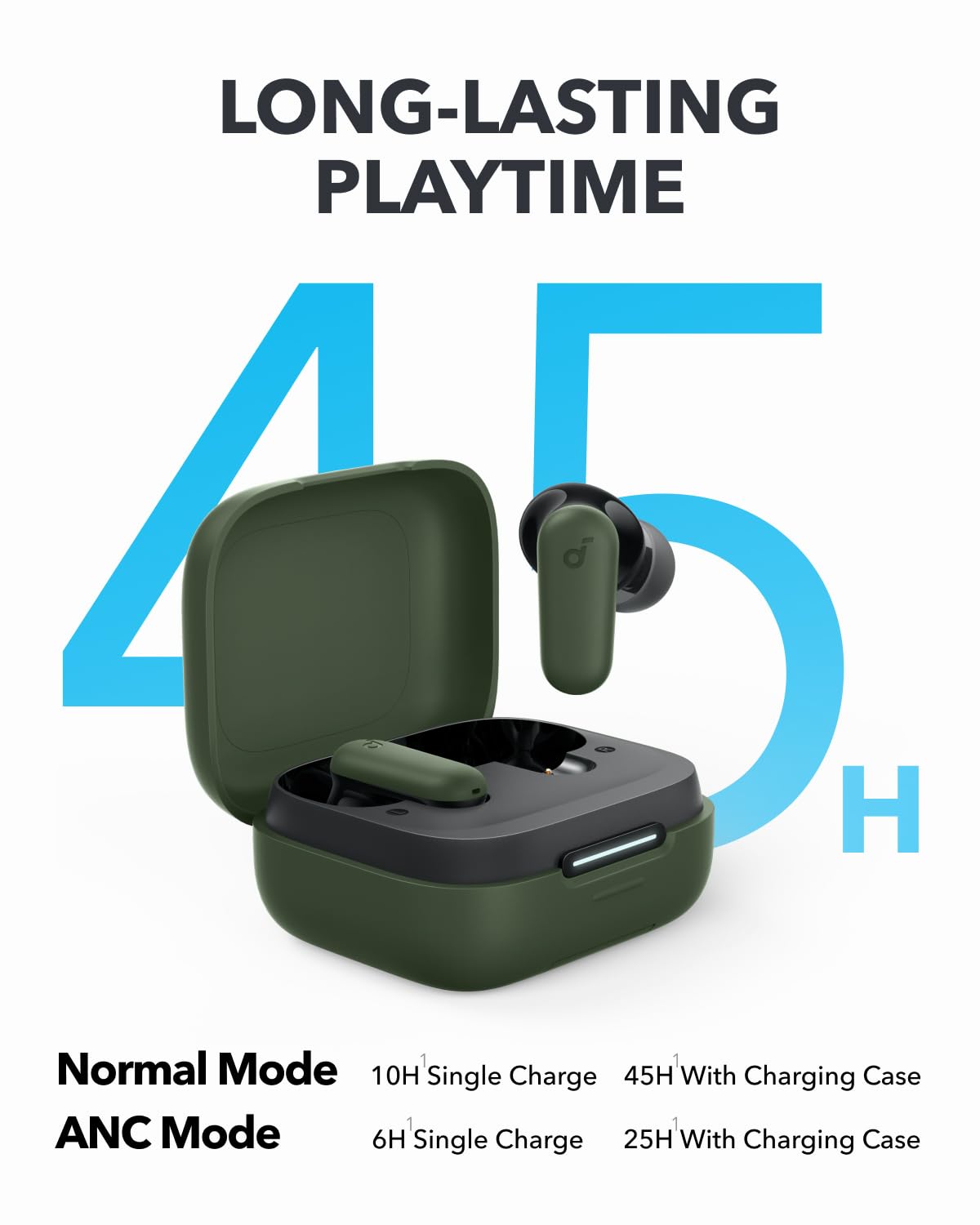 Soundcore P30i earbuds worn in ear during commute, comfortable secure fit