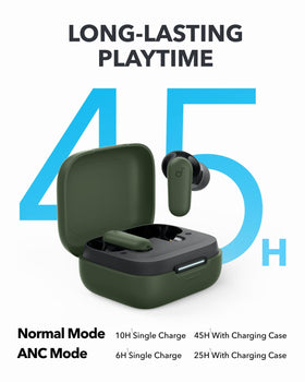 Soundcore P30i earbuds worn in ear during commute, comfortable secure fit