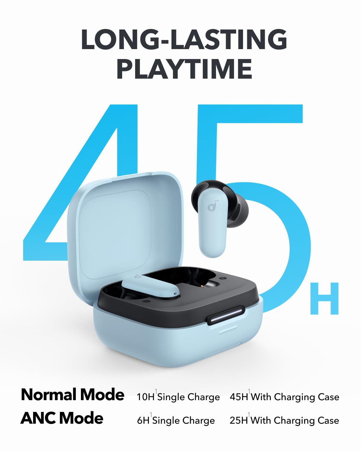 Soundcore P30i in-ear while commuting delivering noise reduction