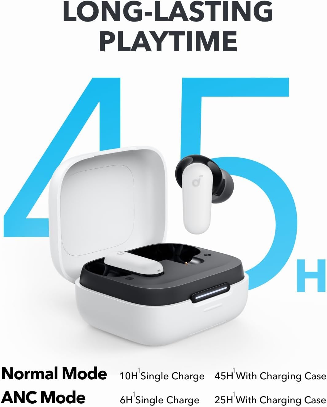 Soundcore P30i next to a coin for scale showing compact, pocketable size advantage