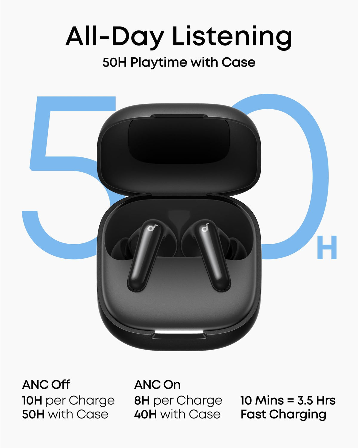Soundcore P31i microphone array close-up improving call clarity outdoors
