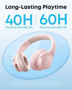 Soundcore Q20i worn on commute reducing noise and improving focus in transit