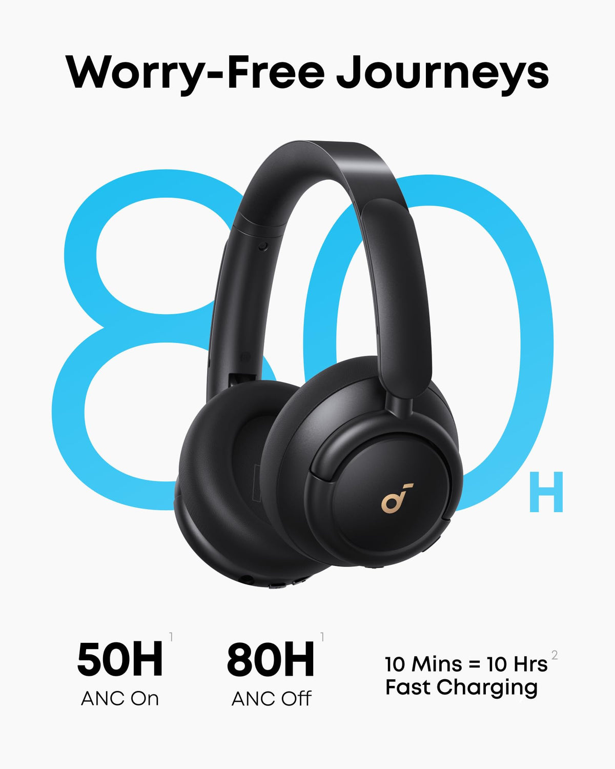 Soundcore Q30 ANC indoor mode dampens office chatter for concentration