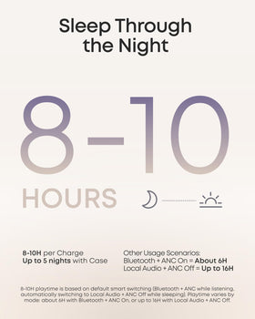Soundcore Sleep A30 offers 8-10 hours of playtime per charge.