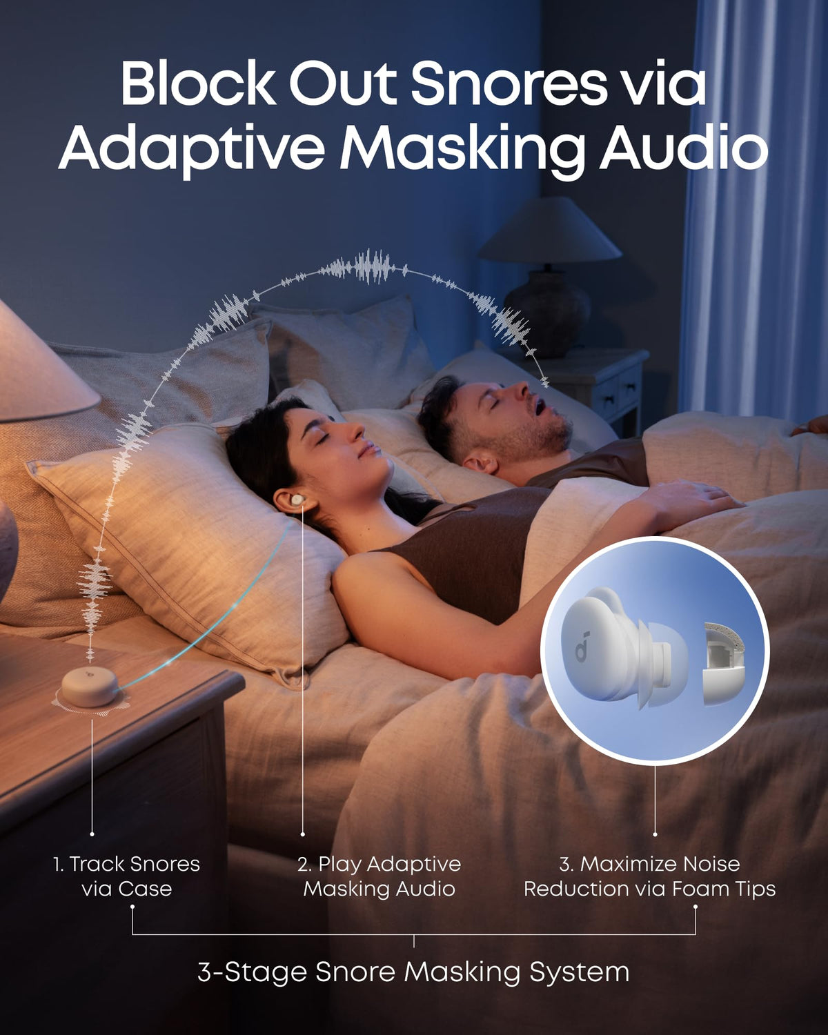 Soundcore Sleep A30 customizable sleep solution with reminders and alarms